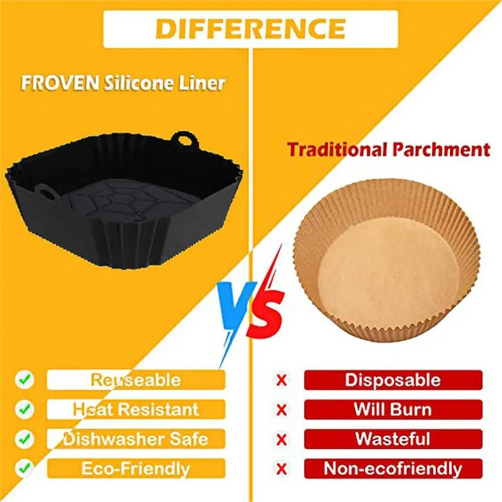Forma de Silicone Reutilizável para Air Fryer